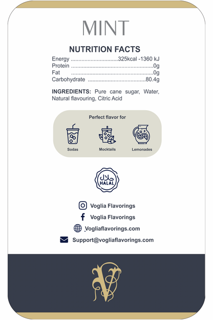 Mint 1L | Fruit Syrup